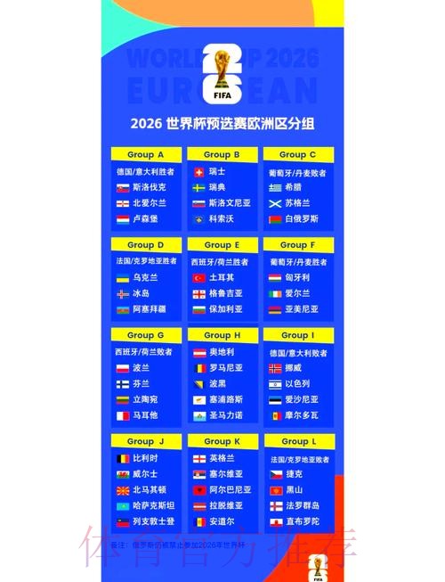 2026世界杯小组赛赛程完整版比赛时间表在哪里看 2026世界杯小组赛赛程完整版比赛时间表在哪里看