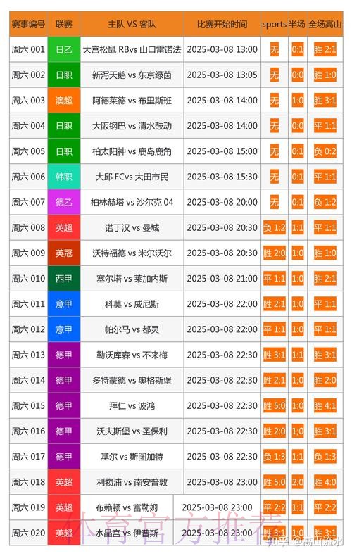 最全面世界杯下注平台推荐 最全面世界杯下注平台推荐